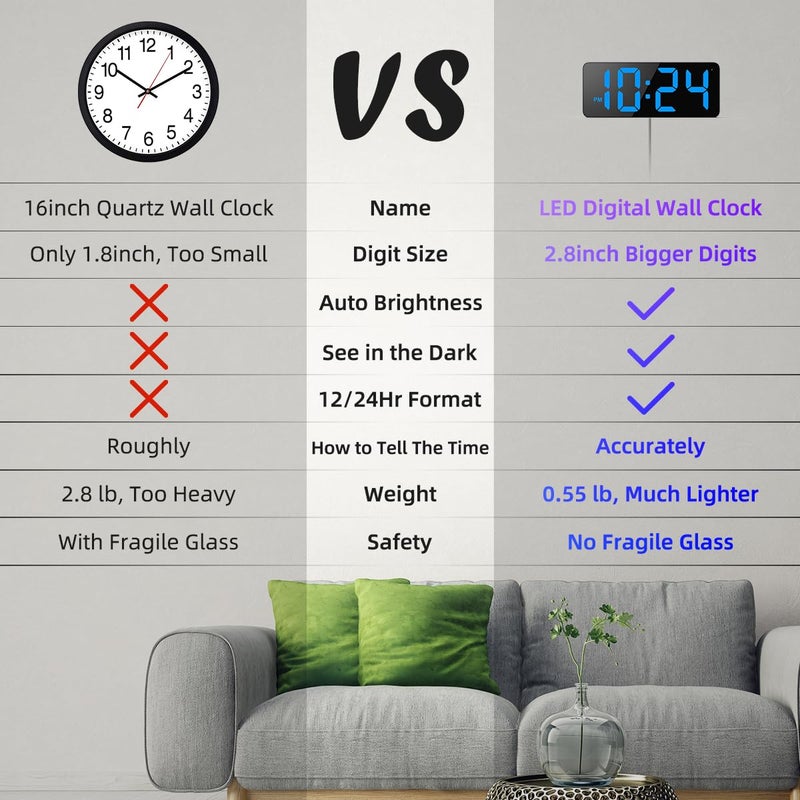 XUANZIT LED Digital Wall Clock with Large Display, Big Digits, Auto-Brightness, 12/24Hr Format, Modern Electric Small Silent Wall Clock for Living Room, Bedroom, Classroom, Farmhouse, Kitchen, Office - Blue - Image 2