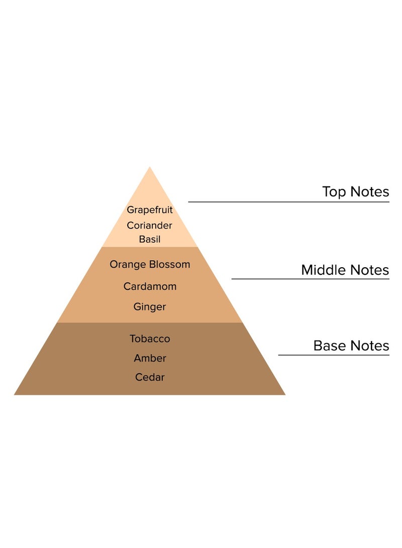 كاركتر عطر إكليبس - Image 4