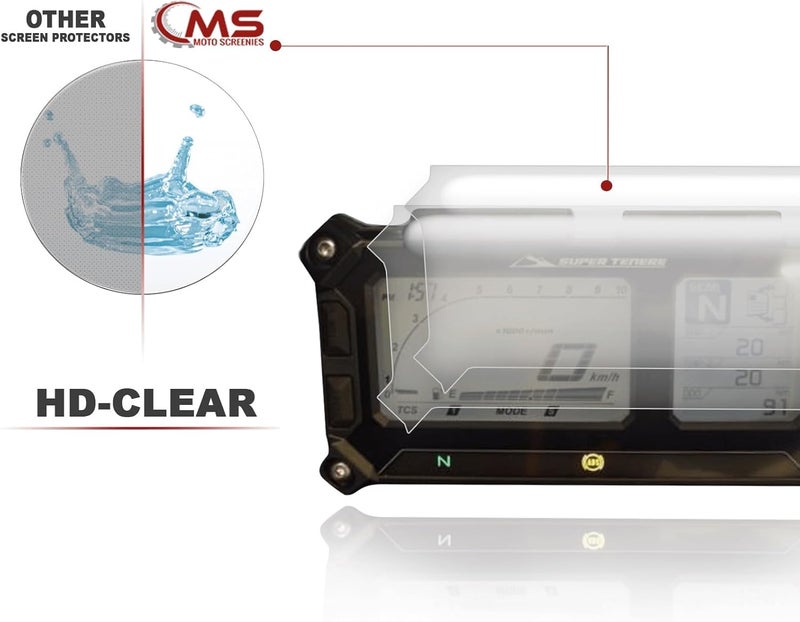 QASULER Dashboard Screen Protector for Motorcycles - Image 3