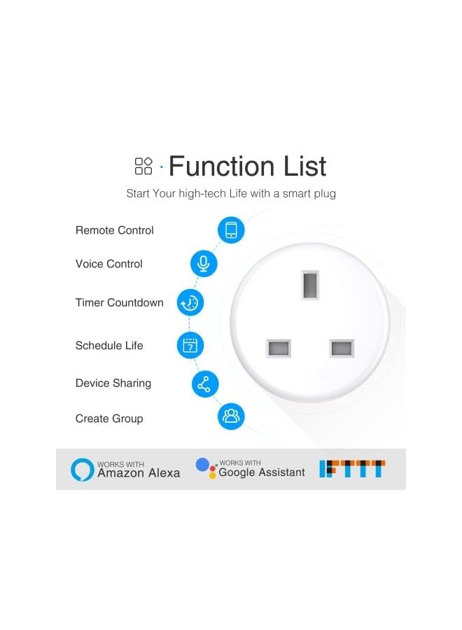 erorex Smart Plug 13A with Energy Monitor, Programmable Alexa Plug with Timer, Voice APP Remote Control, Compatible with Alexa and Google Home, 2.4GHz Wifi Only 4PCS  - Image 3