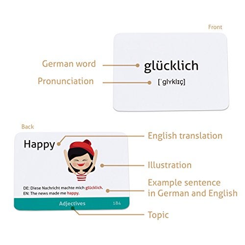 CARDDIA | German Vocabulary for Beginners Educational Flashcards - Image 5