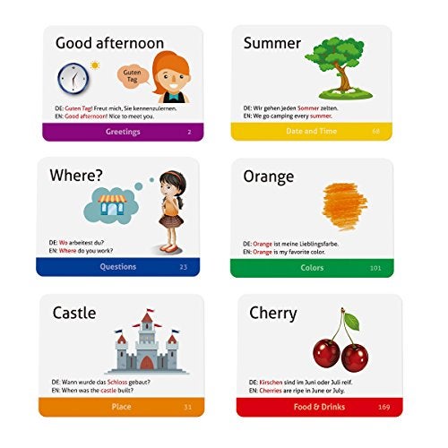 CARDDIA | German Vocabulary for Beginners Educational Flashcards - Image 2