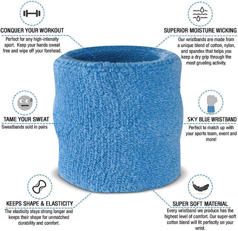 AMIFIT 3 x 3 Inch Wrist Sweatbands Tennis Wrist Bands Absorbent Sweatbands for Football Basketball Running Athletic Sports and Working Out, Pack of 1 (Sky Blue) - Image 3