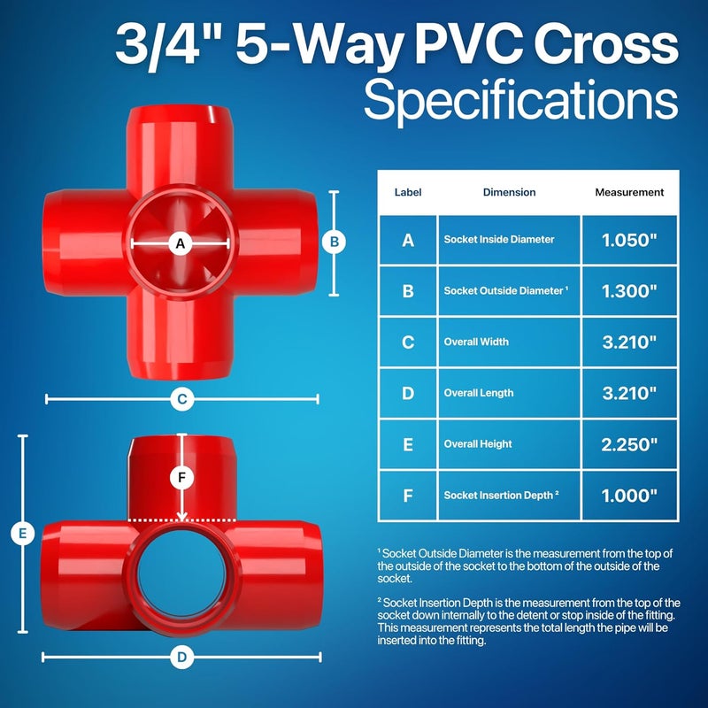 FORMUFIT 3/4" 5-Way Cross Furniture Grade PVC Fitting in Red, Made in USA, UV-Resistant, Impact-Proof, 1.050” Actual Socket Diameter (Pack of 8) - F0345WC-RD-8 - Image 3