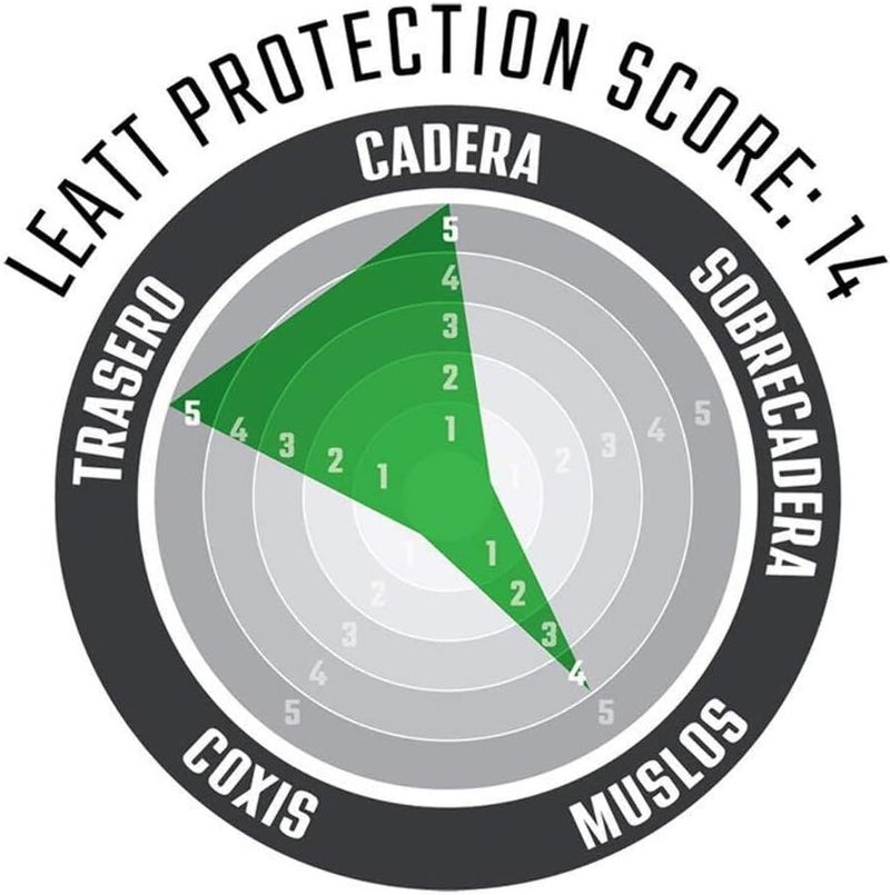 LEATT Impact Shorts 3DF 4.0 - Image 1