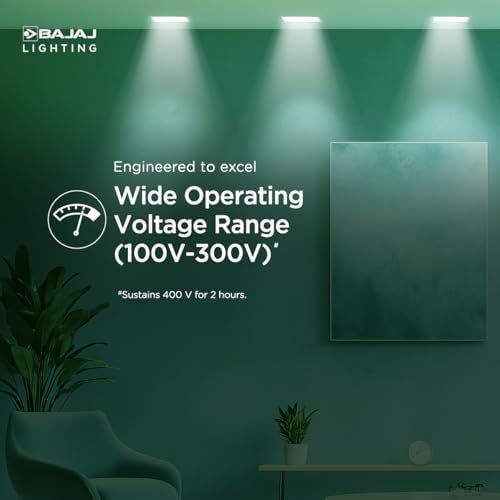 Bajaj Polycarbonate Hyperion LED Multi CCT Panel | 5W Square LED Surface Light | Modern Multicolor Lights for Living Room, Bedroom and Hall | White Body (Pack of 2) - Image 5
