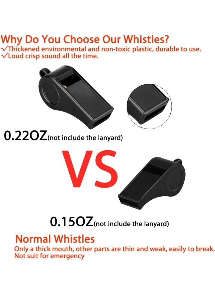 Hipat Whistle, 2 Packs Plastic Sports Whistles with Lanyard, Loud Crisp Sound Whistle Ideal for Coaches, Referees, and Officials (color) - Image 4