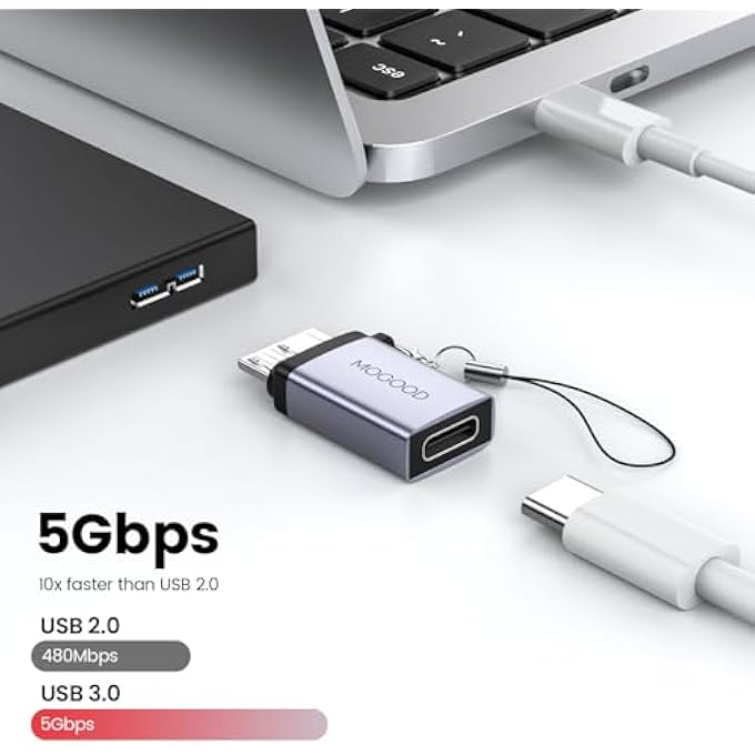 MOGOOD USB C TO MICRO B ADAPTER - FAST DATA TRANSFER, UNIVERSAL COMPATIBILITY WITH EXTERNAL HARD DRIVES, SMARTPHONES, TABLETS, AND CAMERAS - SMALL, LIGHT, PORTABLE DESIGN - Image 2
