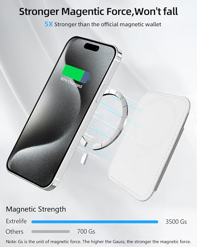 ExtreLife Upgraded for Magsafe Wallet, Strongest Magnetic Wallet for iPhone 17/16/15/14/13/12 Series, Magnetic Card Holder with 2 Card Slots, RFID Blocking, Vegan Leather, Fit 7 Cards, White - Image 2