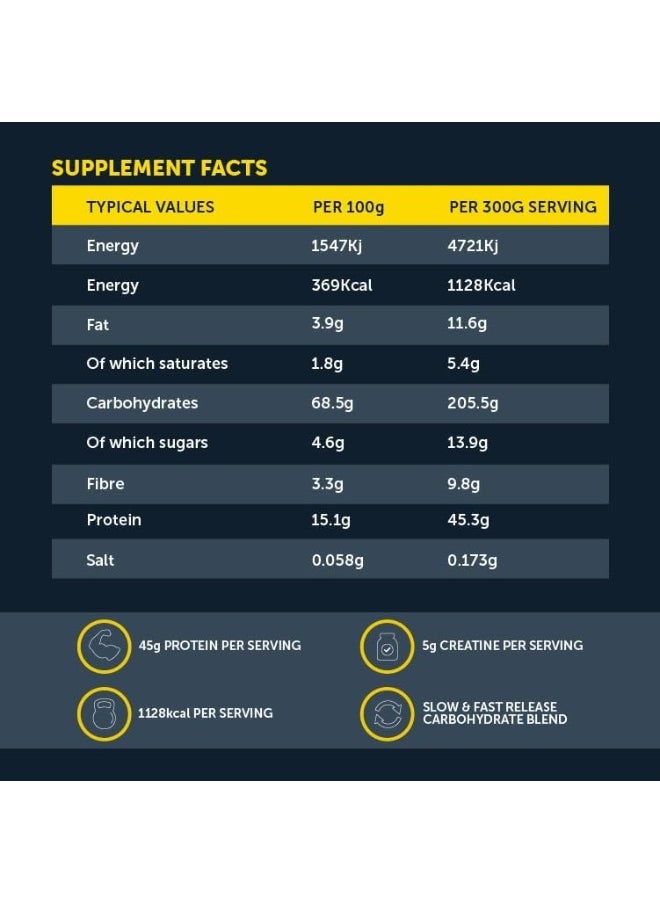 Basix Total Gainer Chocolate Chunk 15 Lb  - Image 2