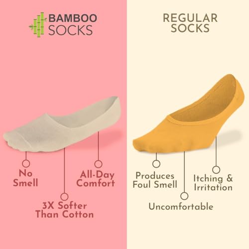 HEELIUM Bamboo No Show Socks for Women | Odour Free & Breathable | 3X Softer than Cotton Socks | Low Cut Socks | Size (UK 3-7) - Image 2
