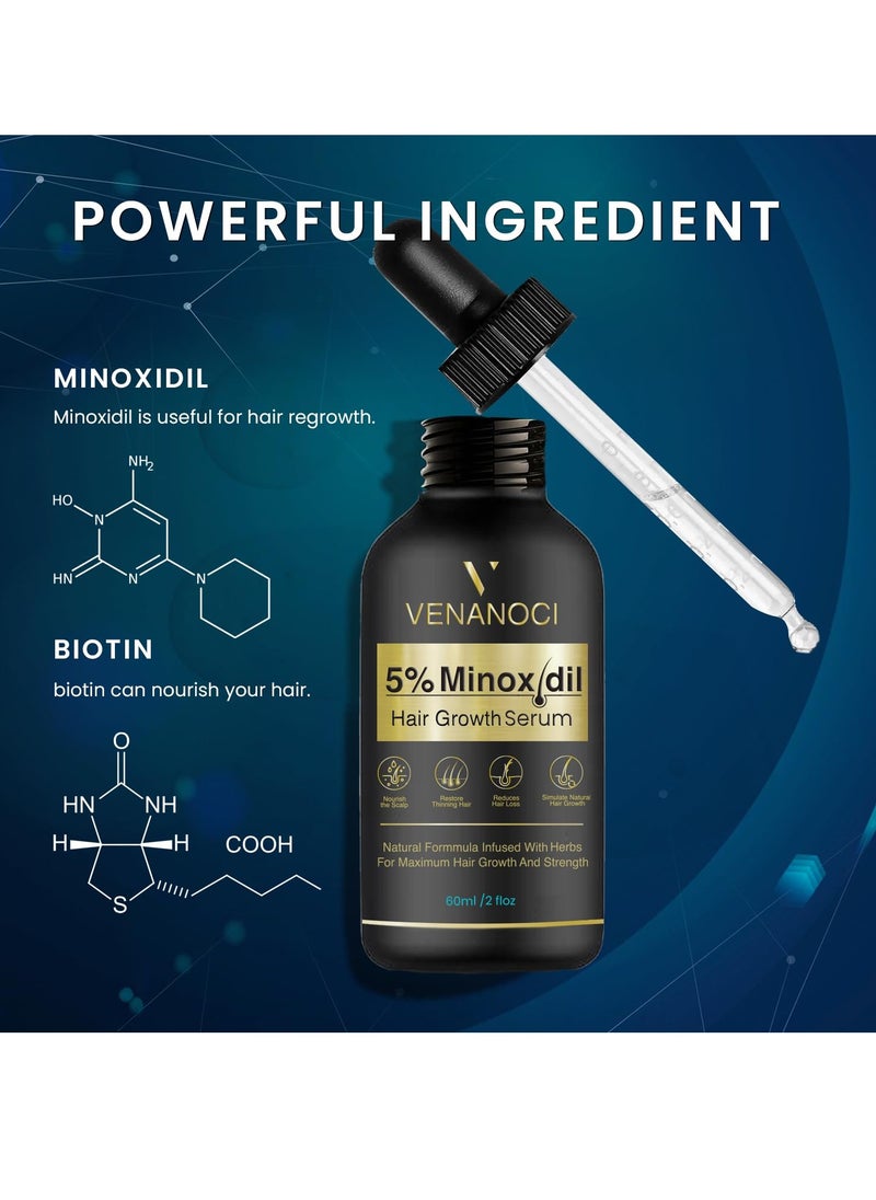 Venanoci - 5% Minoxidil Hair Growth for Men and Women: Biotin Hair Growth Serum for Hair Loss, Thinning, and Faster Regrowth Treatment - 60ML - Image 1