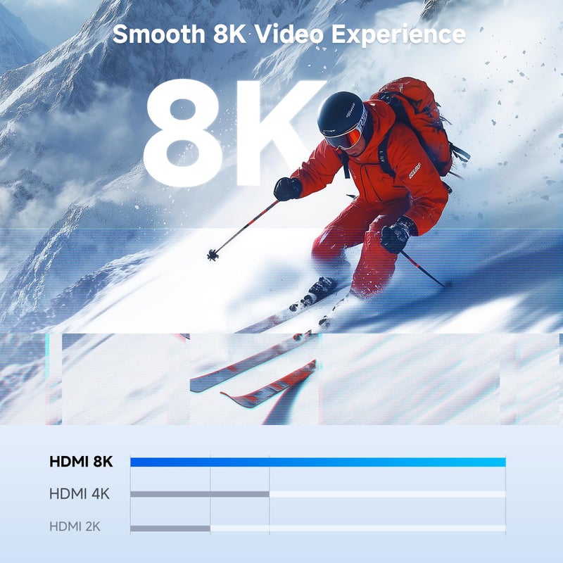 Cable Matters Uni-Directional 8K DisplayPort to HDMI 2.1 Cable - 6ft, with 4K 240Hz / 8K 60Hz, Display Port to HDMI 2.1 Cable, Supports RTX4080, RX7900, Not Work with PS5/Xbox, No VRR Support - Image 3