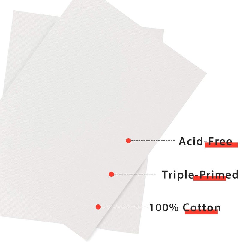 Worison Roy Fine Art Cotton Canvas Board Medium Grain 6 X 6 Inch with 4MM Board Backing - Pack of 10 - White - Image 3