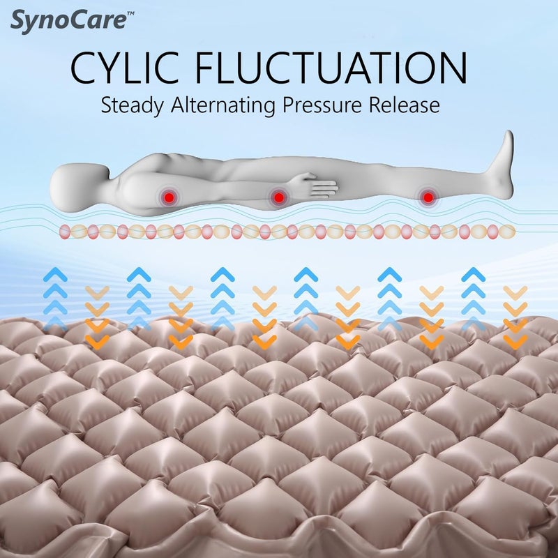 SYNOCARE Anti Decubitus Bubble Air Mattress For Patients With Pump | Anti Bedsore Air Mattress, Polyvinyl Chloride Inflatable Air Bed For Patients | Helps in Prevention of Bed Sores,Brown - Image 3
