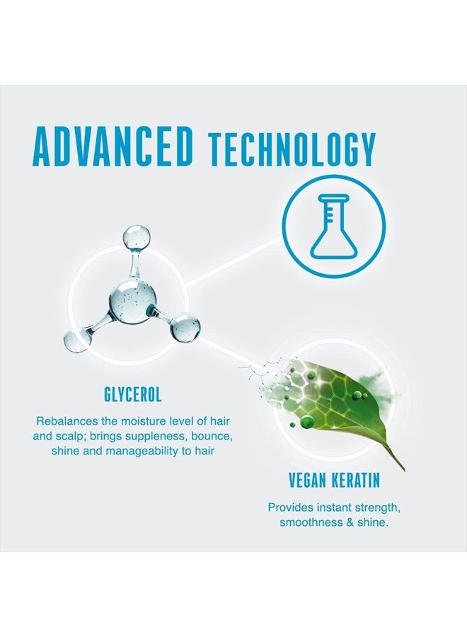 Schwarzkopf BC BONACURE Hyaluronic Moisture Kick Micellar Shampoo, 8.5-Ounce - Image 5