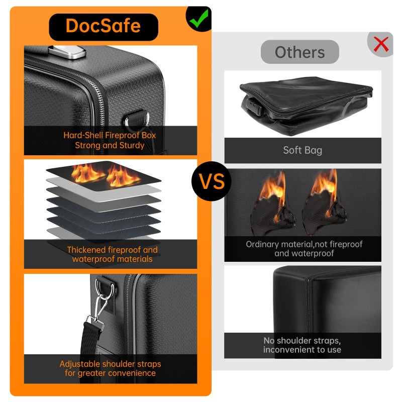 DocSafe صندوق مستندات مقاوم للحريق من دوك سيف مع قفل، منظم ملفات بعلبة صلبة مع مجلد ملفات أكورديون، صندوق آمن مقاوم للحريق والماء للتخزين المنزلي والمكتبي والسفر للمستندات المهمة ولابتوب أسود - Image 3