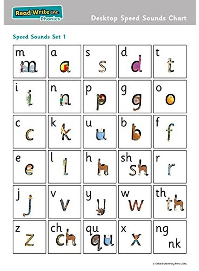 Read Write Inc. Phonics: Desktop Speed Sounds Chart: Pack of 10