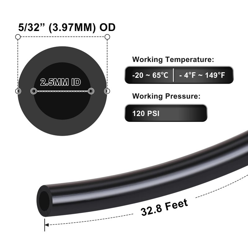 Hromee Air Line Tubing Kit, 5/32 Inch (3.97MM) OD x 32.8 Feet Polyurethane PU Tube and Push to Connect Fittings, 14 PCS Compressed Pipe and Accessories Kit - Image 3