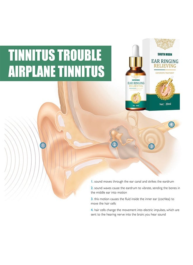 SOUTH MOON Tinnitus Relief for Ringing Ears, Natural Herbal Formula Ear Ringing Relief Drops, Tinnitus Oil Effectively Relieve Earache and Improve Hearing -1pcs  - Image 4