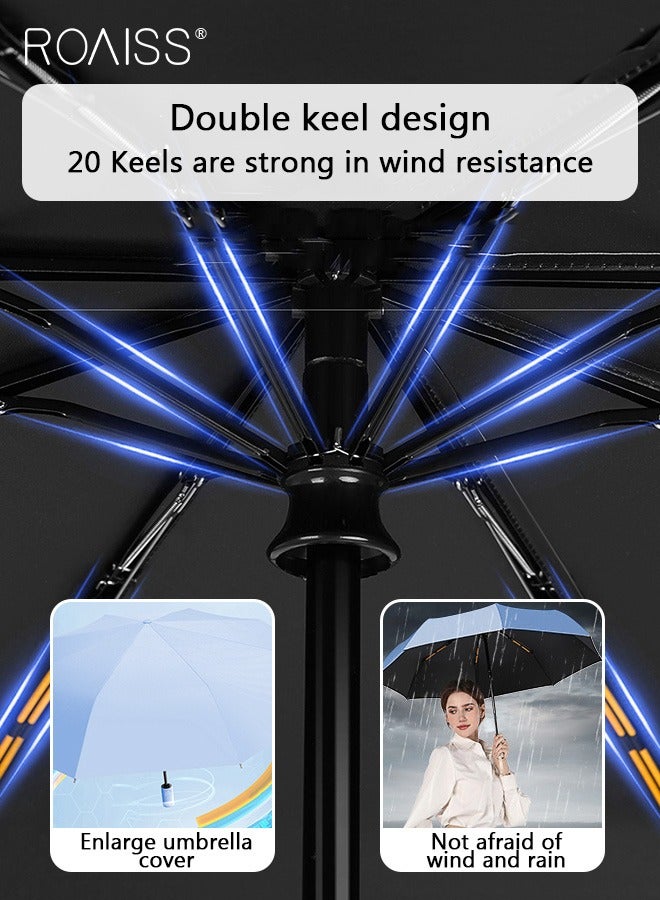roaiss Unisex Full Automatic Umbrella Rain and Shine Dual Use Large Reinforced Thickened Portable Arc Umbrella for UV Protection Strong Rain Resistant and Windproof Parasol - Image 4