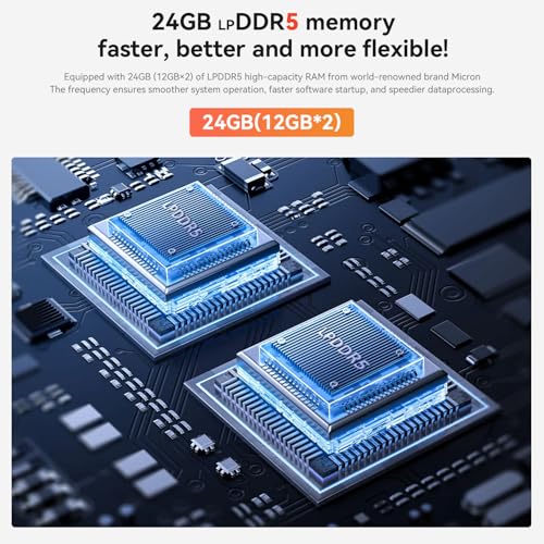 Beelink Ai Mini PC EQR6 6600U AMD Ryzen 5 Processor(6C/12T, up to 4.5GHz), Micro Computer 24GB LPDDR5 500GB SSD Built-in PSU, Mini Computers Dual HDMI/4K 60Hz/WiFi6/BT5.2 Home/Office/HTPC W11 Pro - Image 3