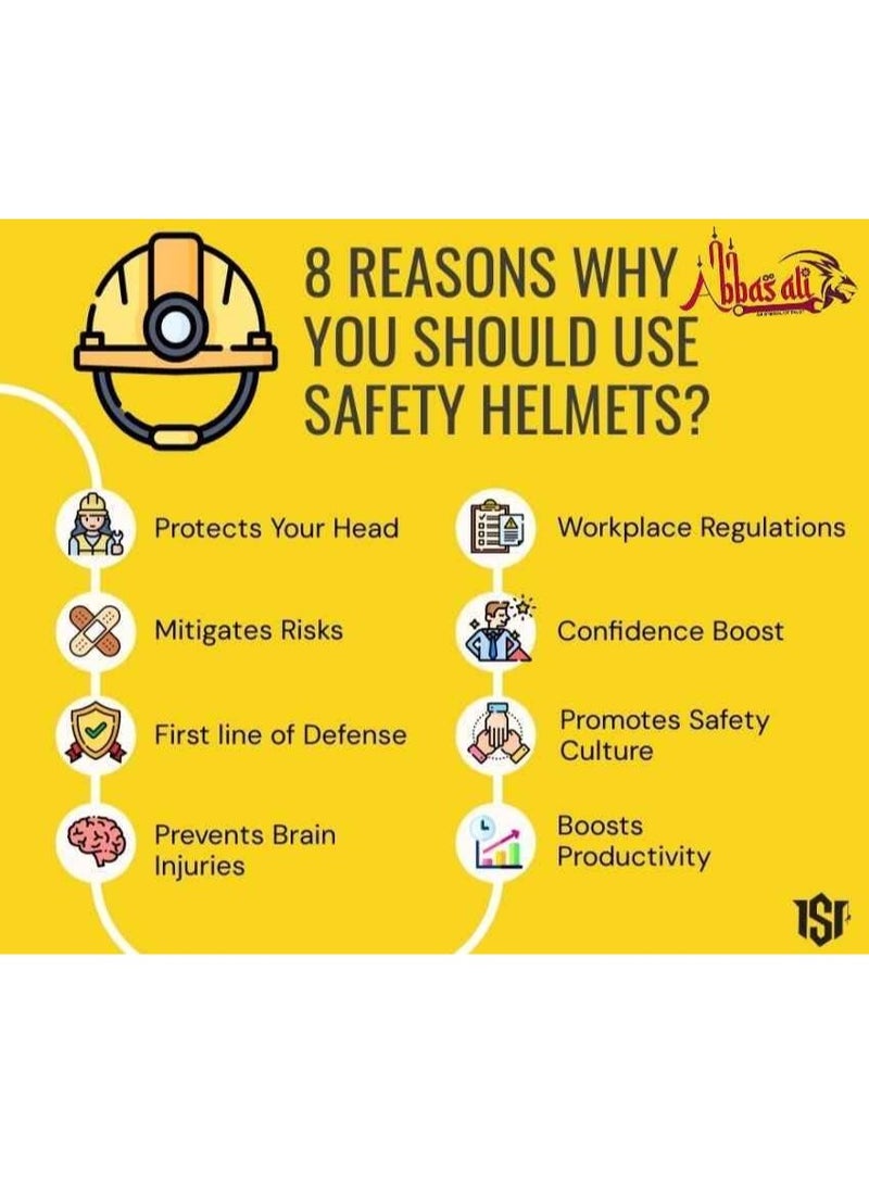 ABBASALI SAFETY HELMET HEAVY DUTY PACK OF 2pcs With Goggle, 10 pcs Face Mask & Glove  - Image 2
