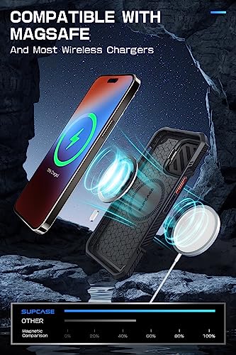 SUPCASE for iPhone 14 Pro Max Case/iPhone 13 Pro Max Case with Camera Cover Stand, [Compatible with MagSafe] [Built-in Belt-Clip] Heavy Duty Magnetic Phone Case for iPhone 14/13 Pro Max, Ruddy - Image 5