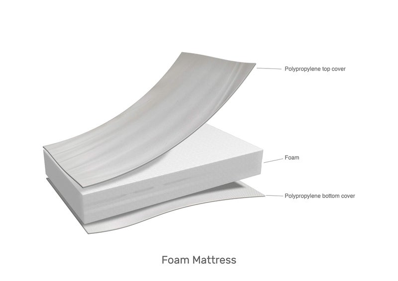 OBaby مرتبة سرير الأطفال أوبيبي المصنوعة من الفوم - 100 × 50 سم - Image 2