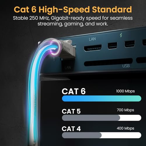 Portronics NetX20 CAT-6 Ethernet Cable 20M, RJ45 to RJ45 LAN Cable, 1000 Mbps Speed, 250 MHz Bandwidth, Copper-Plated Connectors & Copper Clad Wires, Durable PVC Build,for Router,PC,CCTV,Laptop (Grey) - Image 2