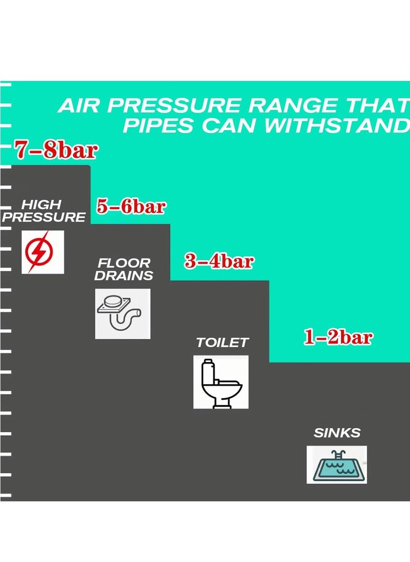 SYOSI - Electric Toilet Plunger High Pressure Plunger Toilet Electric Air Drain Blaster Electric Air Plunger for Toilet Electric Bathroom Plunger Air Pump Drain Unblocker Pipe Unclogger - Image 1