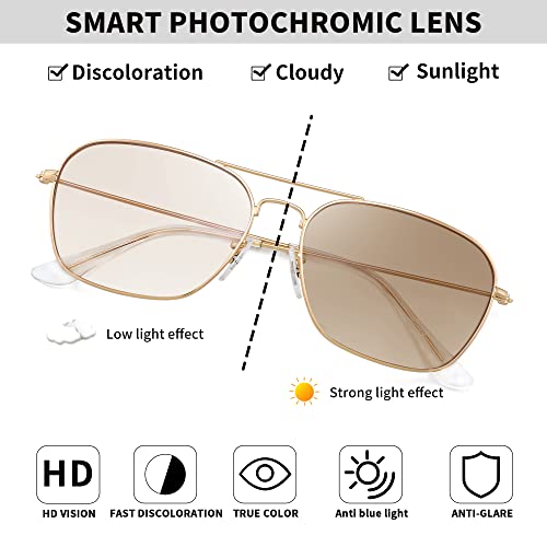 JM 2-Pack Aviator Blue Light Blocking Computer Glasses, Square Eye Protect Video Eyeglasses Anti Glare Men Women - Image 3