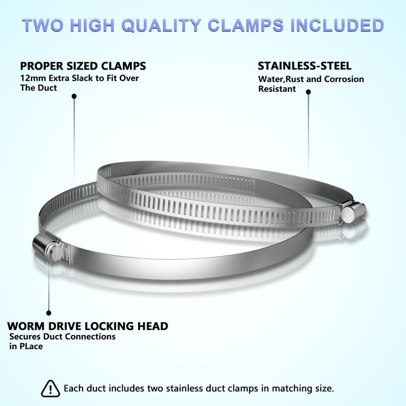 FICBXRA Flexible 6 Inch Aluminum Ducting -4 Layer Protection Dryer Vent Hose for HVAC Heating Cooling Ventilation and Exhaust, 2 Clamps Included - Image 5