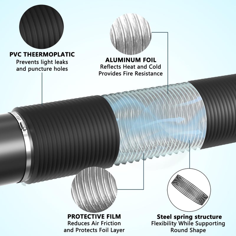 FICBXRA Flexible 6 Inch Aluminum Ducting -4 Layer Protection Dryer Vent Hose for HVAC Heating Cooling Ventilation and Exhaust, 2 Clamps Included - Image 4