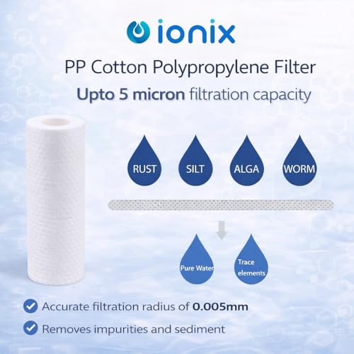IONIX spare filter cartridge set for washing machine/Shower/Geyser filter, Remove sediment & hardness from water(3 cartridges and 15 softnening balls) - Image 5