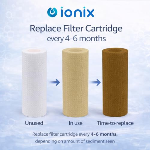 IONIX spare filter cartridge set for washing machine/Shower/Geyser filter, Remove sediment & hardness from water(3 cartridges and 15 softnening balls) - Image 3
