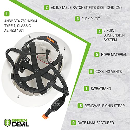 GREEN DEVIL Full Brim Hard Hat Vented Construction Safety Helmet OSHA Approved Cascos De Construccion Work Hardhats with Cooling Towel for Men&Women 6 Point Adjustable Ratchet Suspension - Image 4