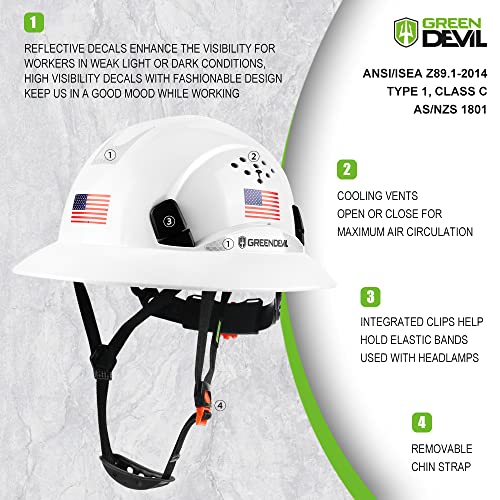GREEN DEVIL Full Brim Hard Hat Vented Construction Safety Helmet OSHA Approved Cascos De Construccion Work Hardhats with Cooling Towel for Men&Women 6 Point Adjustable Ratchet Suspension - Image 3