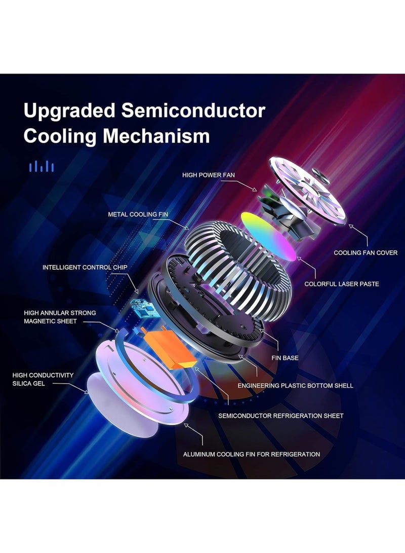 SOLARAE Phone Fan Cooler, 3 Seconds Fast Cooling Fan with 7-Blade and RGB Colourful Light, 360 Degree Magnetic Rotation Magnetic Semiconductor Cooler for Steam Deck, Switch, Tablet, Cellphones - Image 4