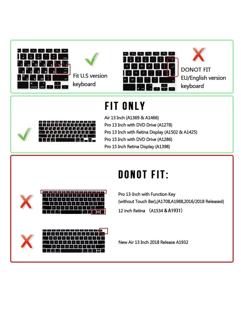 Keyboard Cover Compatible For MacBook Air 13" 15" 17" Inch With Retina Display Silicone Skin For MacBook Air 13.3'' USA Version Russian/English - Image 2