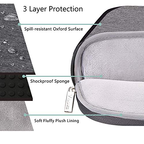 Voova Laptop Bag 15.6 Inch, Waterproof Computer Sleeve Carrying Case with Shoulder Straps & Handle Compatible with Macbook Air 15 M2/M3/M4, MacBook Pro 15/16, 15-16 Inch Hp Dell Lenovo Asus, Grey - Image 3