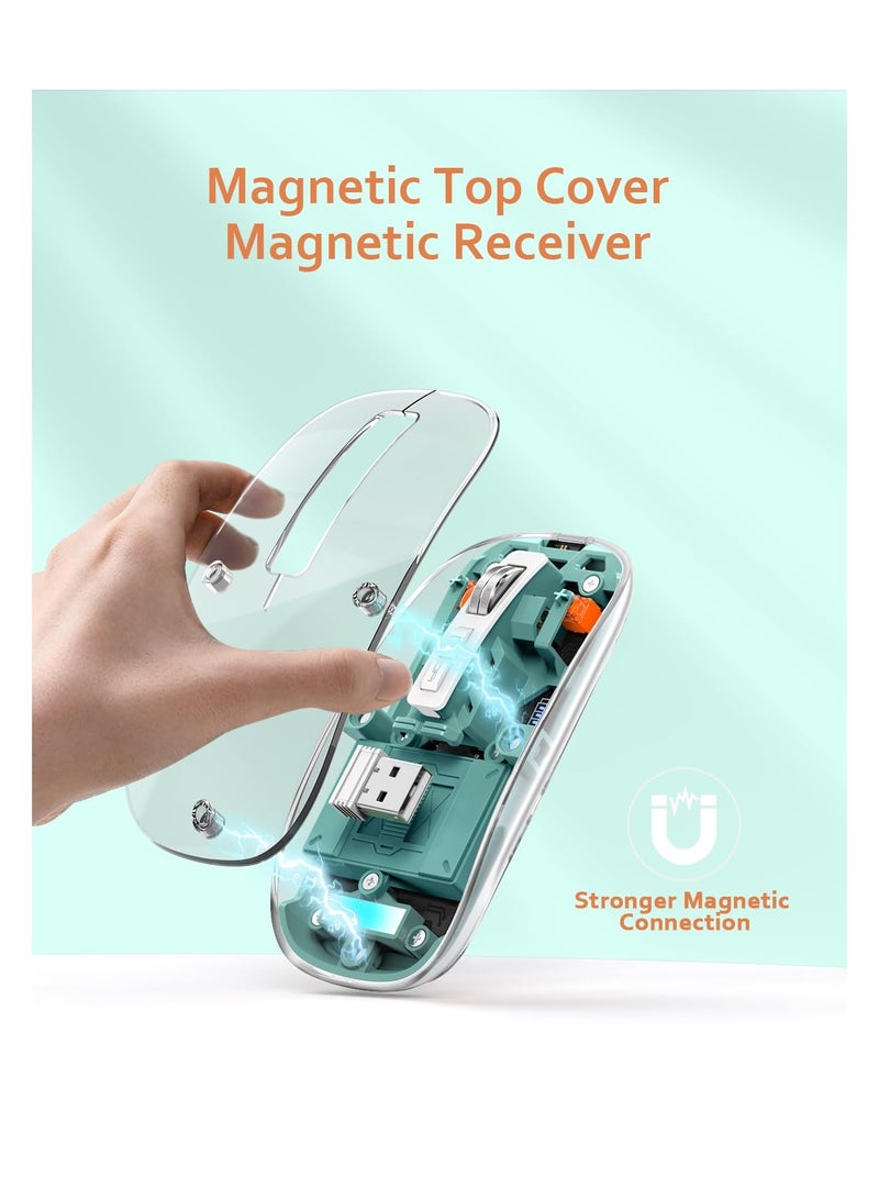 KASTWAVE Wireless Bluetooth Mouse, Tri-Mode (BT1+BT2+2.4G) USB C Rechargeable Computer Mouse, Full Transparent Portable Silent Mouse with USB Receiver for Laptop - Image 3