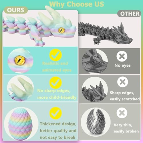 UXBSTM 3D Printed Dragon Eggs with Dragon Inside Easter Basket Essentials Stuffers Mystery Crystal Dragon Easter Egg Fillers Toys Articulated Fidget 3D Printed Animals Surprise Gift - Image 5