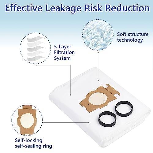 LOSKLENO 6 Pack Vacuum Cleaner Bags and 2 Belts Compatible with Kirby Vacuum Bags 204811, 204814, 205811 Style F, Fit for All Kirby Sentria Vacuum G Series, Avalir (6 Bags + 2 Belts) - Image 4
