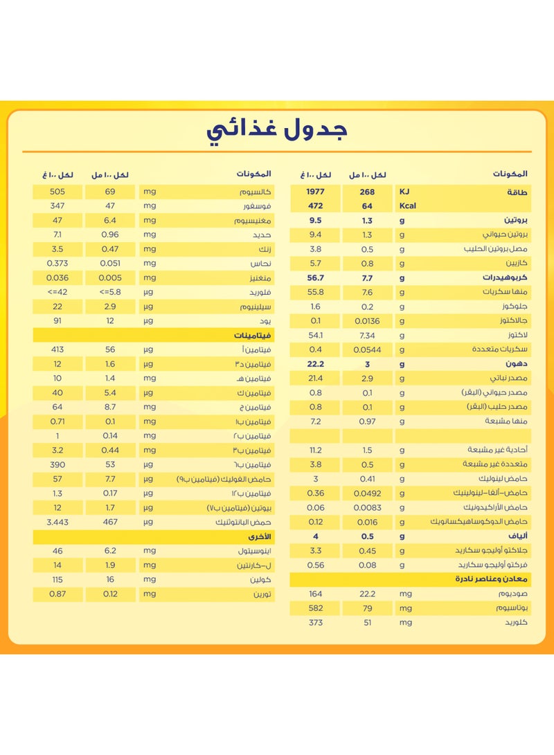 بيبيلاك 3 حليب بيبي جونيور 1+ للأطفال من عمر 1-3 سنوات 400 جرام - Image 5