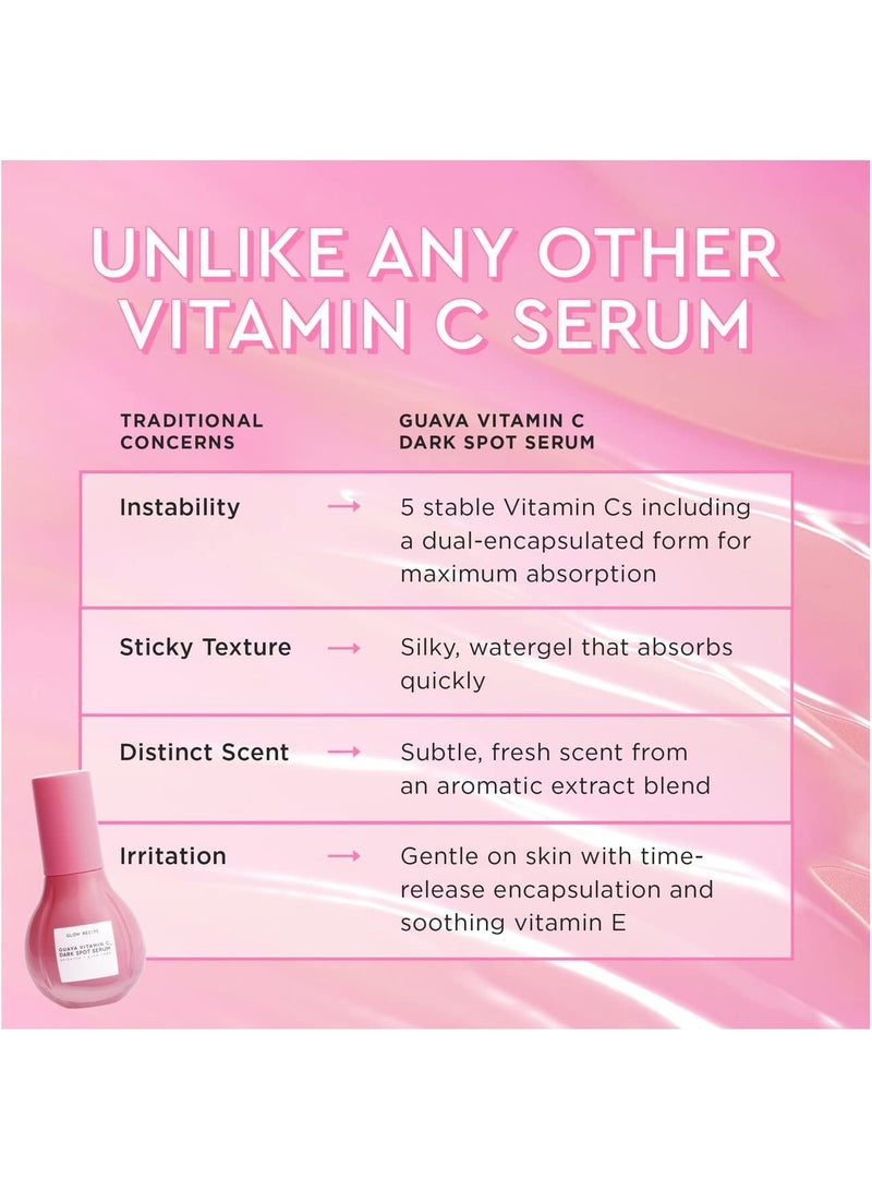 GLOW RECIPE Guava Vitamin C Dark Spot Serum - 30ml - Image 3