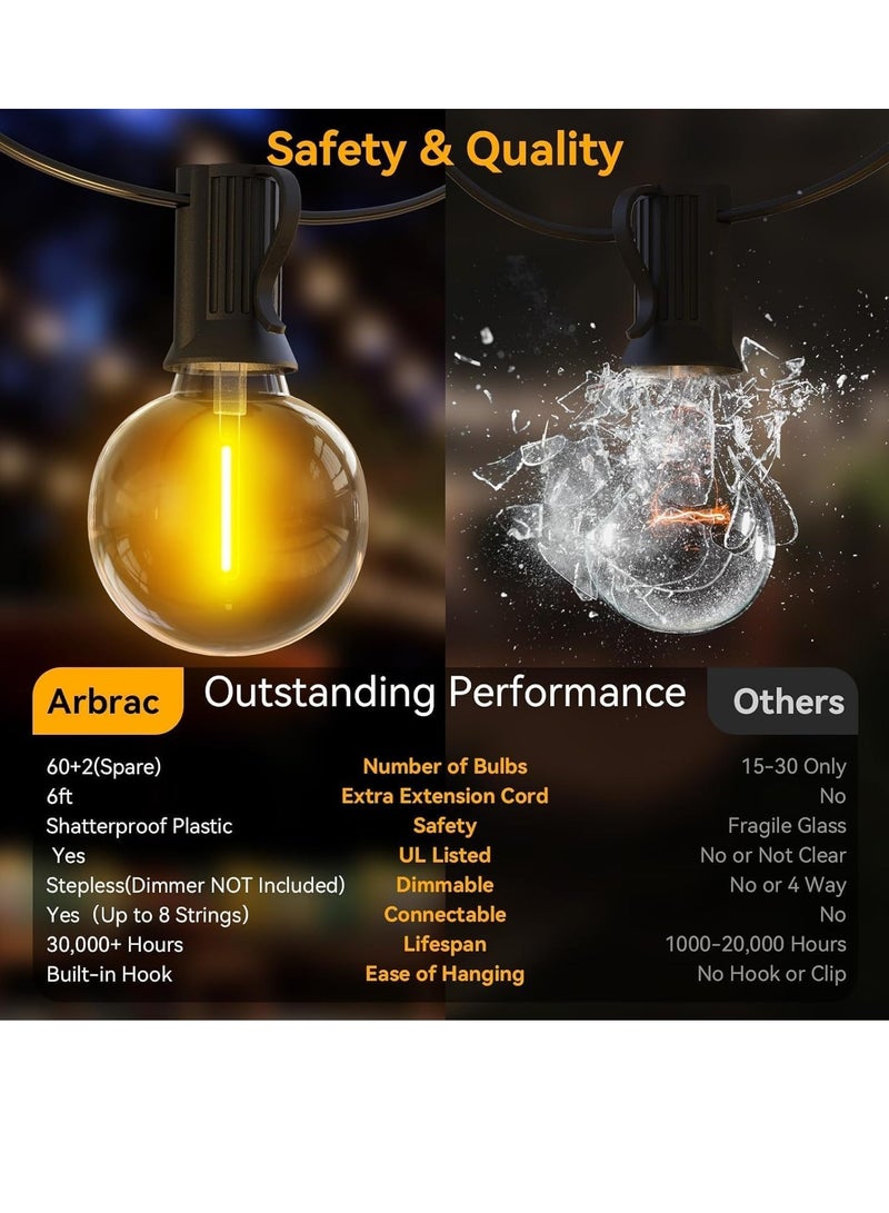 𝐅𝐅𝐃 Outdoor String Lights 25FT with 25+2 Shatterproof G40 LED Bulbs – Waterproof, Connectable, Energy-Efficient Patio Lights for Garden, Wedding, Party & Christmas Decor - Image 4
