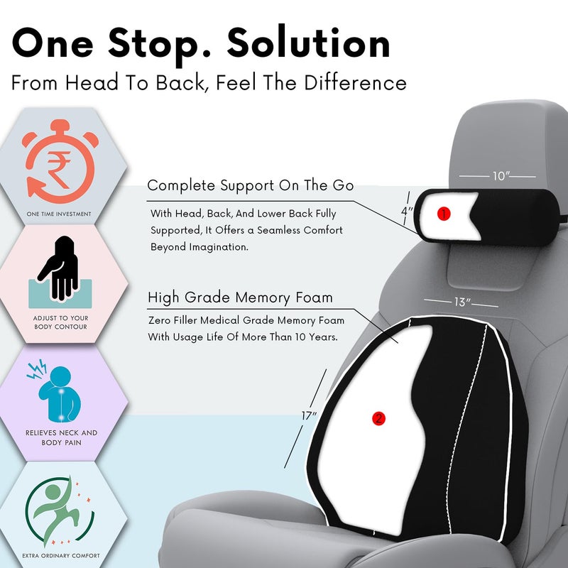 RIPOSEV Trender Spino Back Support Pillow for Office Chair Back Support Pillow for Car, Computer, Gaming Chair, Memory Foam Back Cushion for Pain Relief Improve Posture, Adjustable Straps. (Black) - Image 3