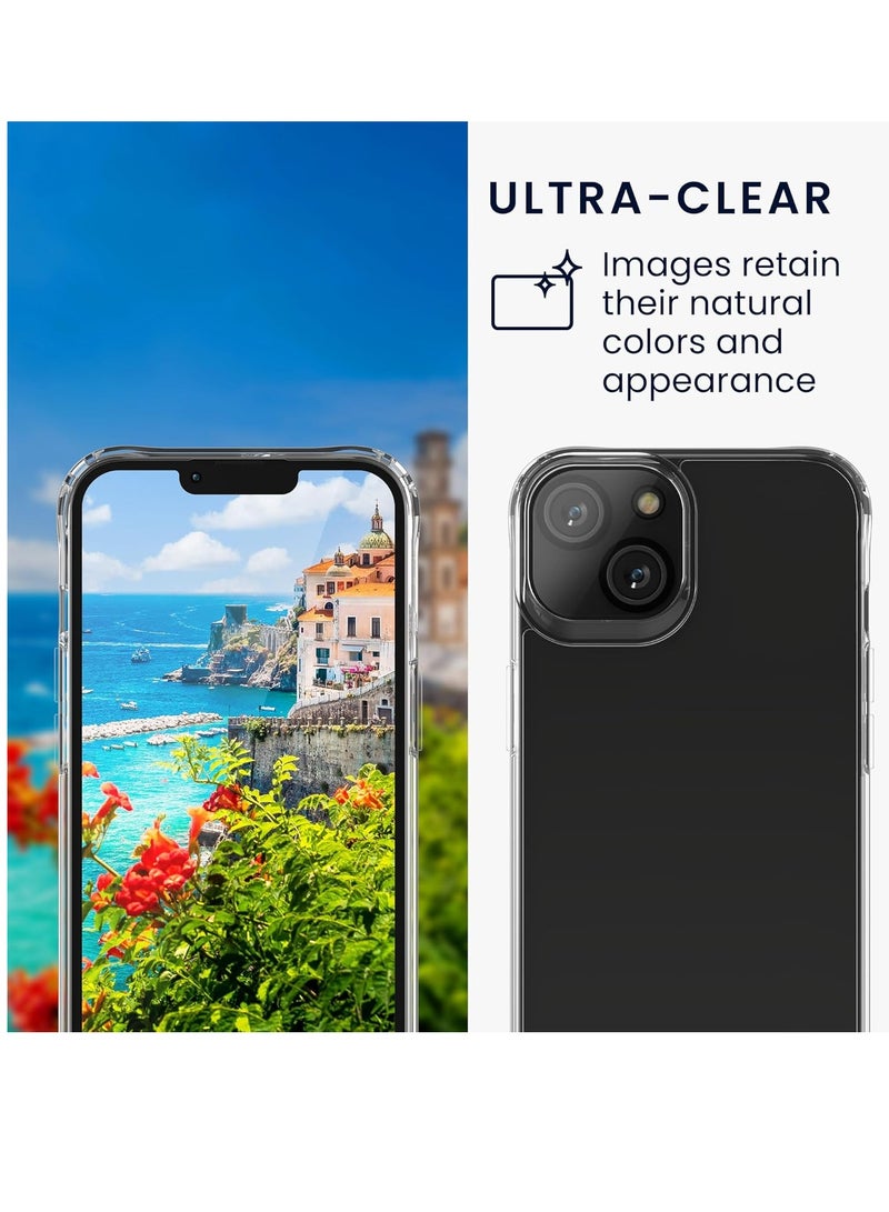 ELTRAZONE 5-in-1 Clear Case Set for iPhone 15 Plus – Includes Screen & Camera Protectors – Transparent - Image 5