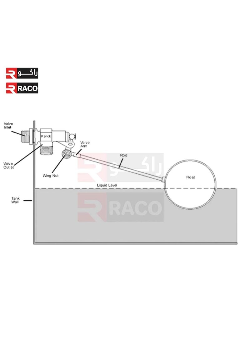 RACO - RACO Pegler Float Valve Float Ball Valve for Water Tank - Image 1